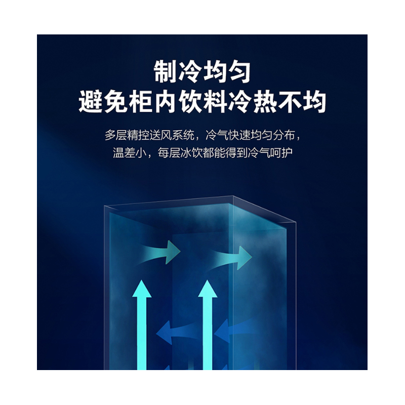 海尔立式保鲜冷柜啤酒饮料展示柜超市专用玻璃门冷藏柜侧开门商用展示柜SC-355J